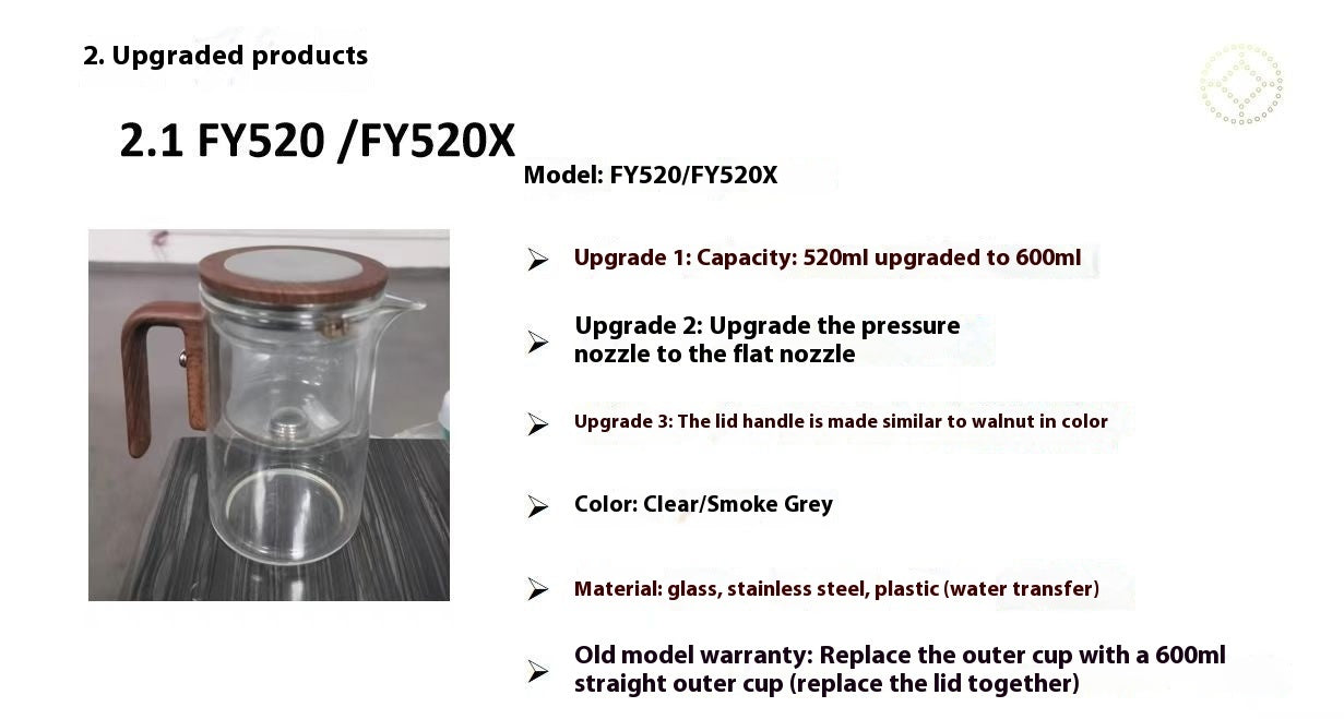 One-Click Magnetic Glass Teapot with Wooden Handle – Tea Water Separation Teapot, 500ml / 700ml