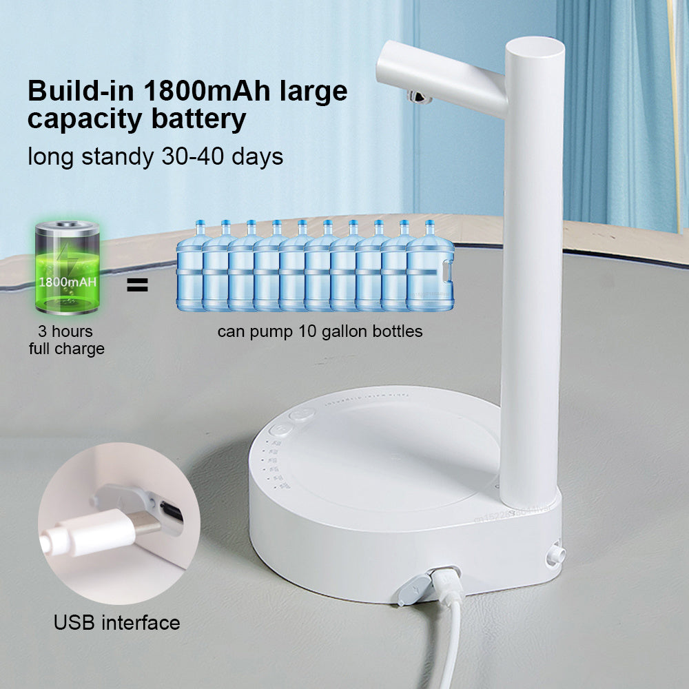 Electric Automatic Water Bottle Dispenser – Rechargeable USB Water Gallon Pump for Desk & Office
