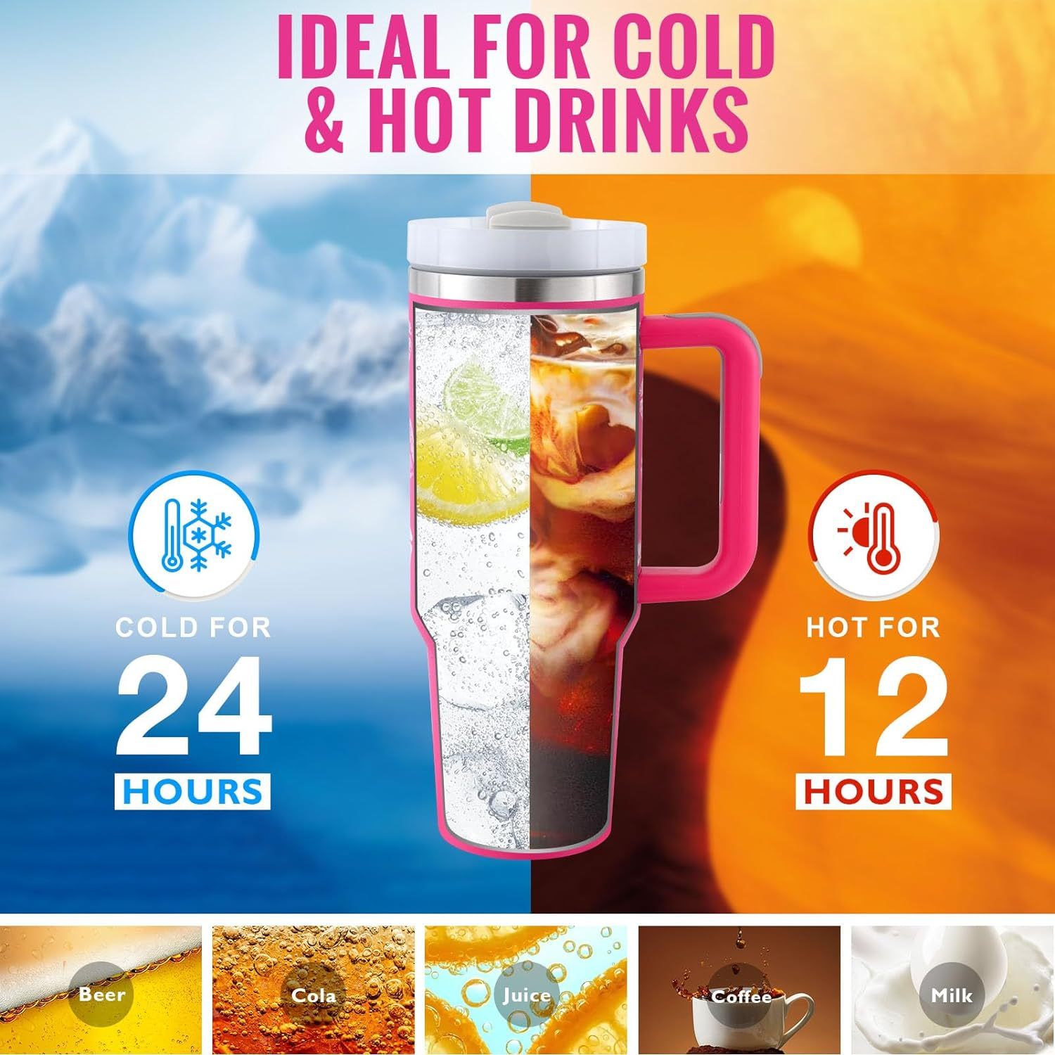 40oz Insulated Tumbler with Handle & Straw – Stainless Steel Vacuum Coffee Mug with Lid